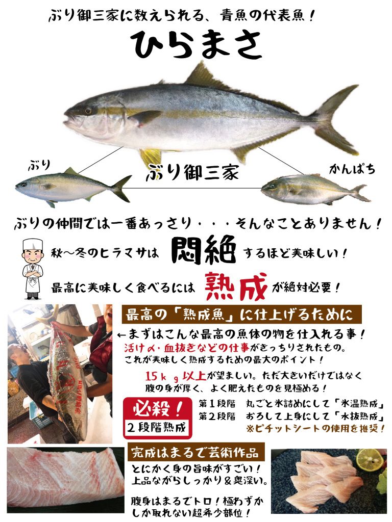 魚図鑑 ひらまさ さかなの仕入れ屋 大阪で美味しい魚を安く仕入れる